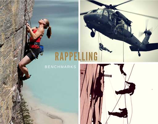 Exempel på benchmarking: rappeling